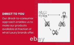 5.80Carat Pear Shape Natural Emerald and Diamond Halo Ring 18K White Gold Plated