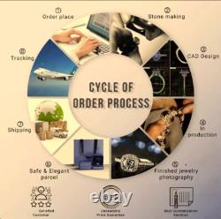 7Ct Art Deco Vintage Style Aquamarine & Ruby Anniversary 14K White Gold FN Ring