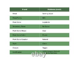 Valentines Deal Sterling Silver Oval Lepidolite Gemstone Vintage Chain Necklace