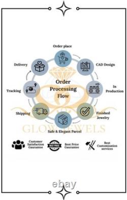 Bague d'anniversaire en or blanc 14K FN avec aquamarine et rubis style Art Déco vintage de 7 ct